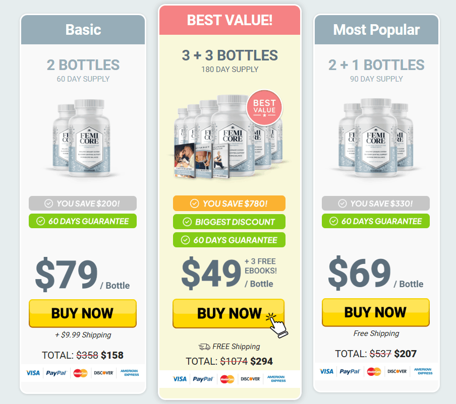 Buy